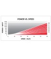 trenażer_power-smart-b+grafika