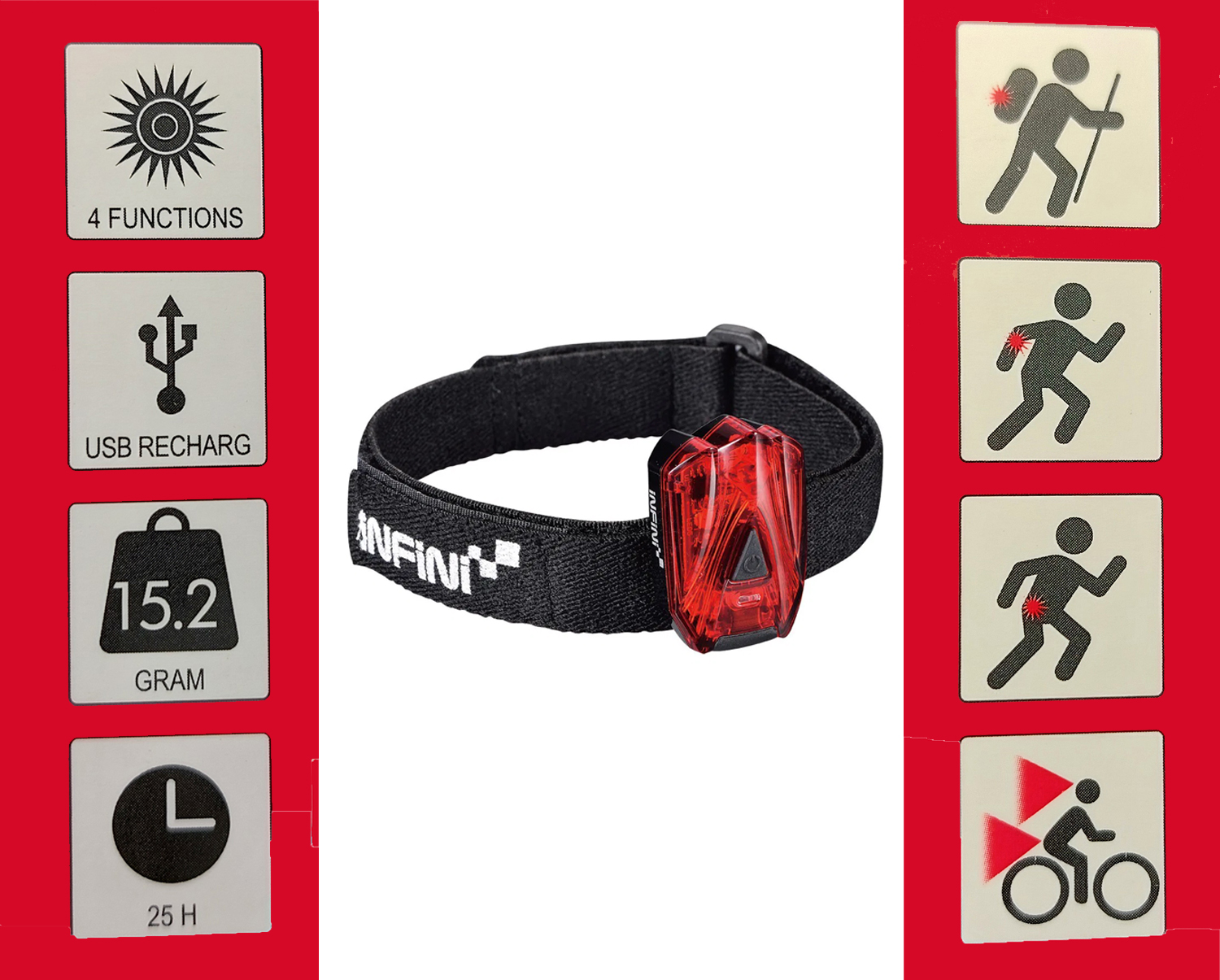 Lampka bezpieczeństwa Infini Lava Sport I-260R_piktogramy