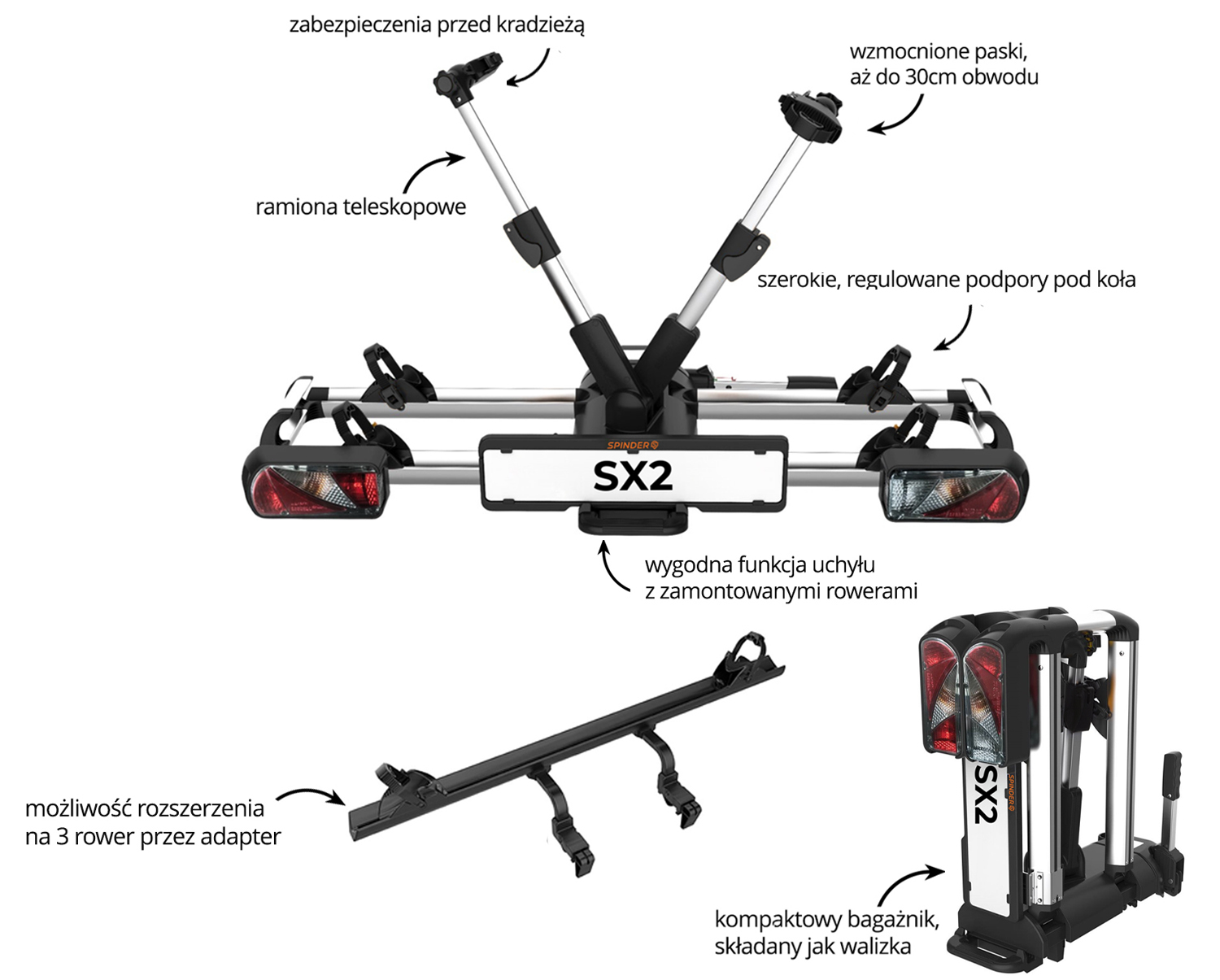 bagażnik Spinder SX2